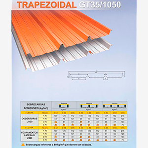 Telha Galvalume Trapezoidal